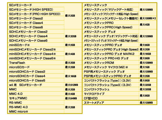 MR-K002シリーズ