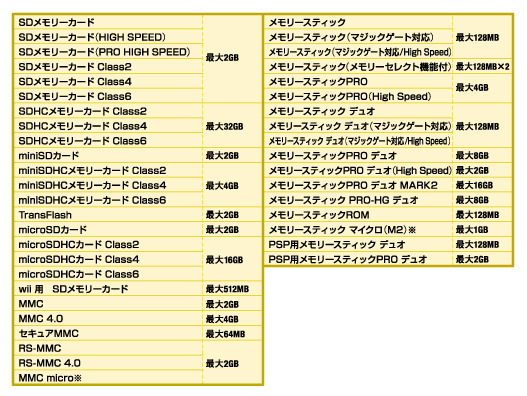 MR-K001シリーズ