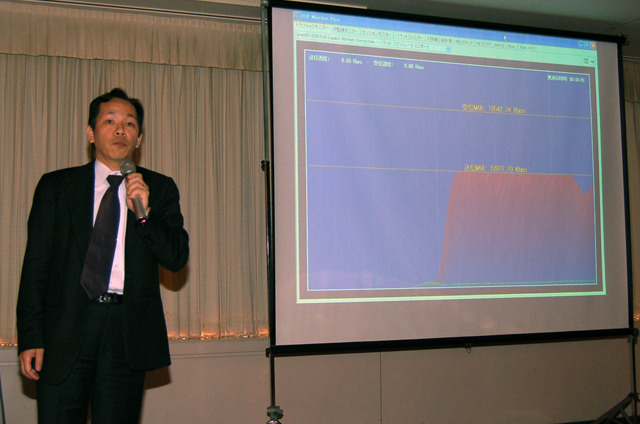 実測値は上り18Mbps・下り12Mbps