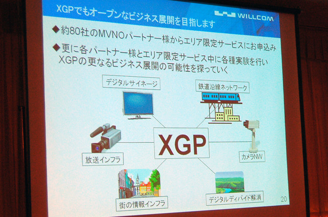 XGPでもオープンなビジネス展開を目指す