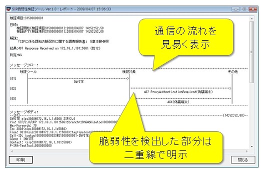 検証ツールの実行結果レポート例