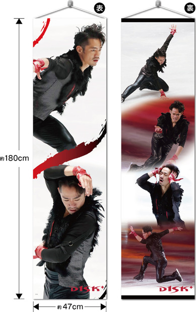 （c）USM