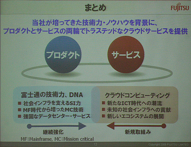 サービスとプロダクトを融合させる