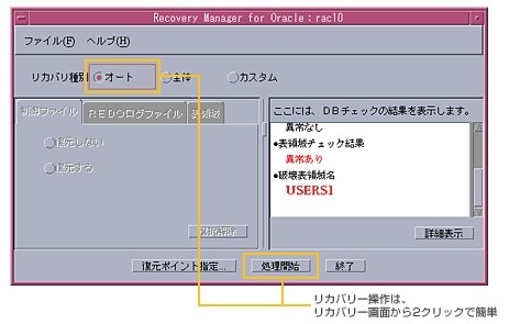 Recovery Manager for Oracleによる簡単リカバリーをサポート