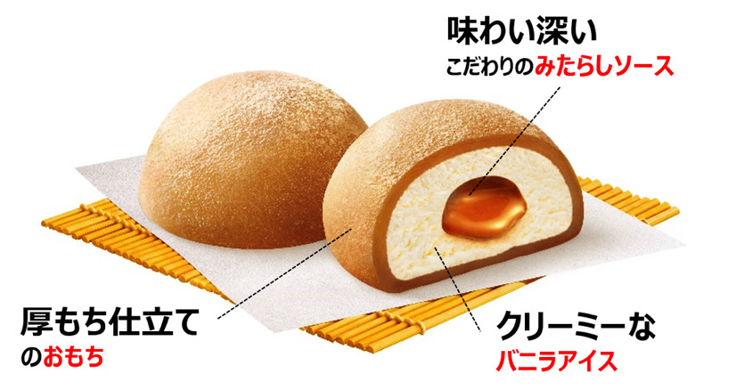 ロッテ「雪見だいふく」とミシュラン三ツ星料亭「菊乃井」の初コラボ商品登場