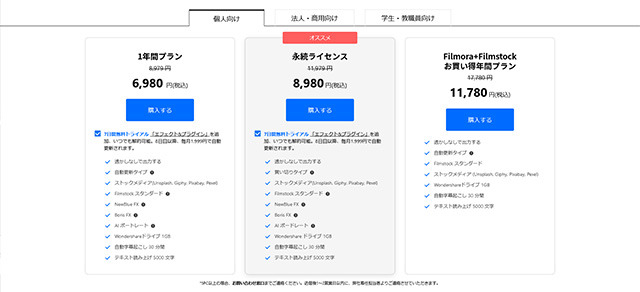 Filmora価格表