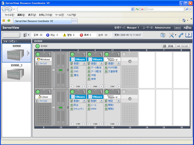 ServerView Resource Coordinator VEの管理画面