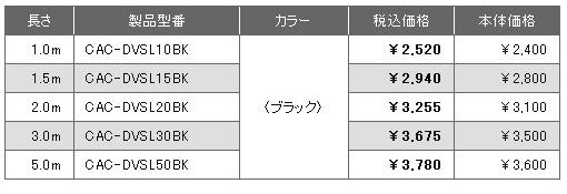 CAC-DVSLBKシリーズ価格表