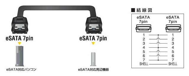 接続イメージと結線図