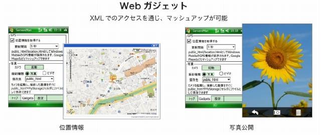 ServersManガジェット