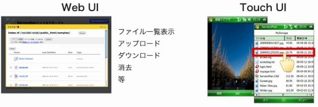 ServersMan UIシステム