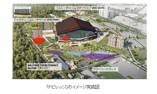北海道日本ハムファイターズ新球場に愛犬との観戦席、大型ドッグラン、ペットと宿泊可能な施設も