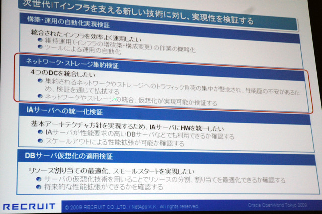 検証ポイント