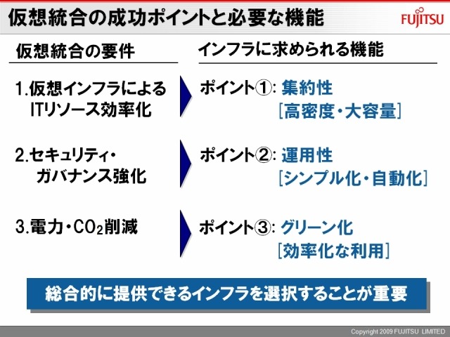 仮想化統合が成功するための3つのポイント