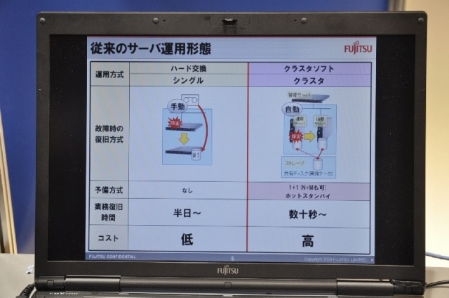 シングル構成とクラスタ構成の比較