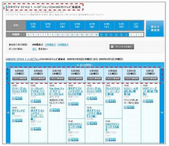 特定チャンネルの、週間番組表を見る場合