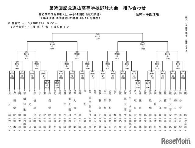第95回記念選抜高等学校野球大会 組合せ