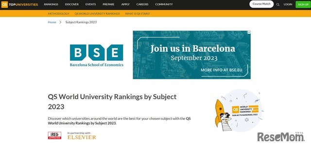 QS World University Rankings by Subject2023