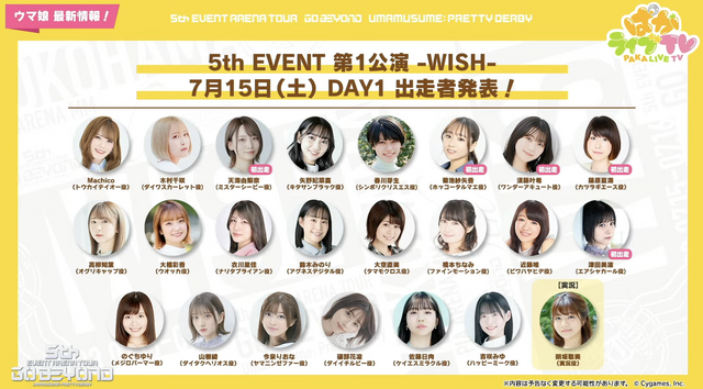 『ウマ娘』初のアリーナツアー「5th EVENT」は、全4都市で開催！「横浜公演」のチケット販売が受付開始、マスク着用での声出しも解禁