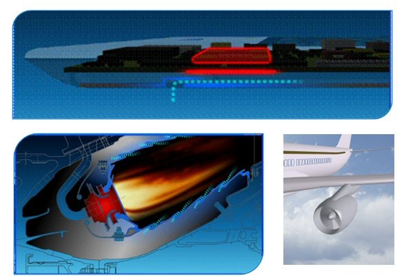 Laminar Wall Jets Technologyの仕組み