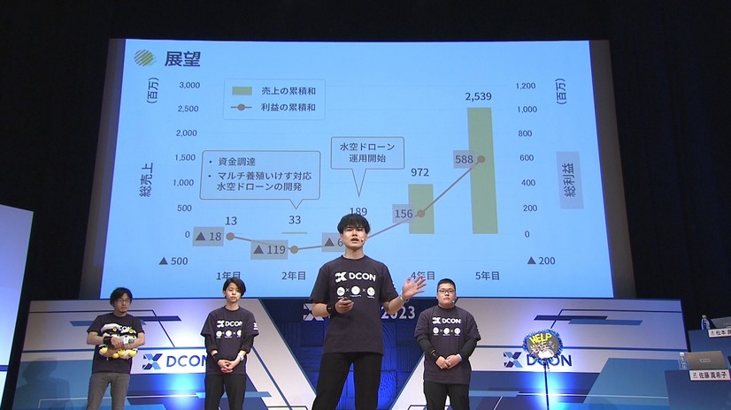 （C）NHK