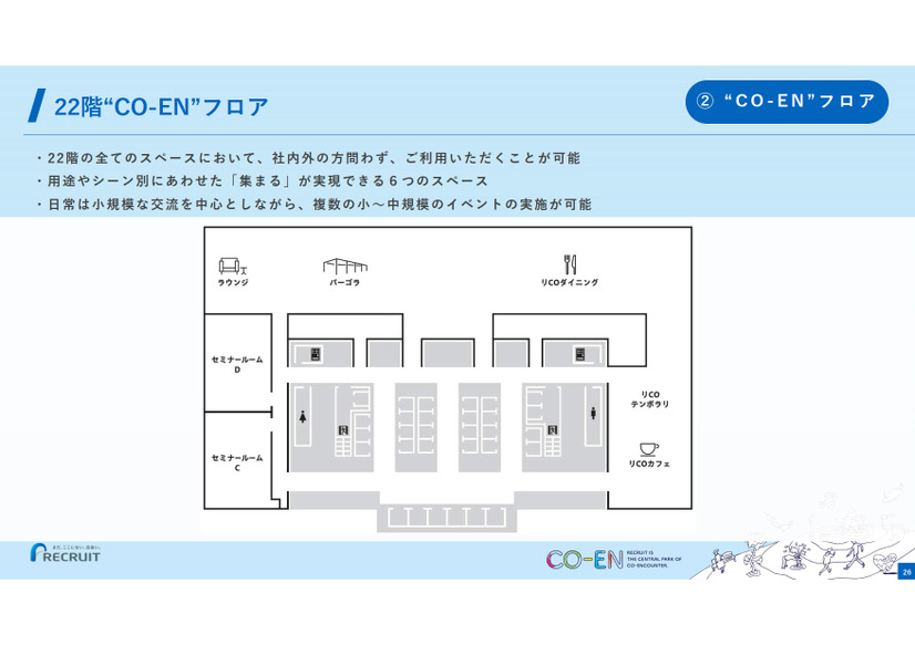 【進化するオフィス】コミュ率UPの理由は超社食!? かまど炊きご飯に社員が並ぶ……リクルート