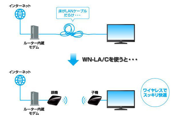 利用イメージ