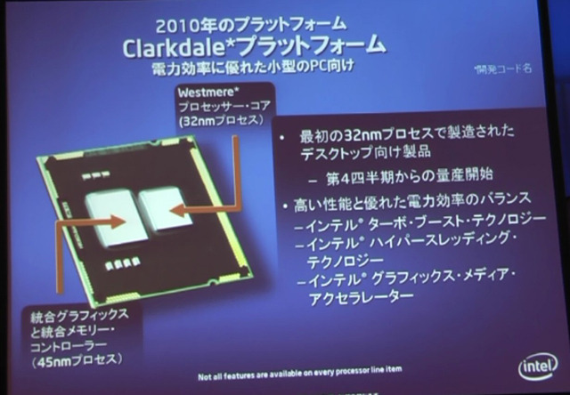 Clarkdale（コードネーム）プラットフォーム