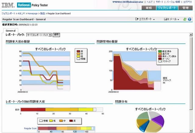 「IBM Rational Policy Tester OnDemand」画面イメージ