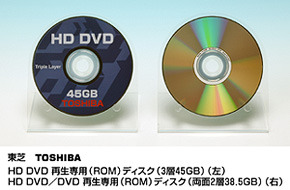 　東芝は11日、記録層が3層で記録容量45Gバイトの再生専用（ROM）次世代光ディスクを開発したと発表した。同社では今回の新しいディスクをHD DVD-ROMのハイエンドディスクとして、DVDフォーラムに提案する予定だとしている。