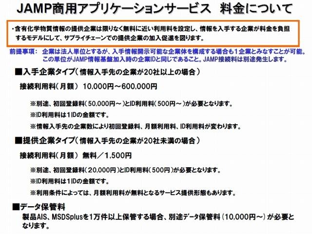 価格表