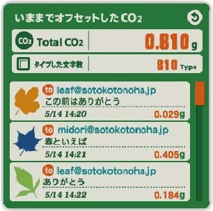 送信履歴画面（イメージ）