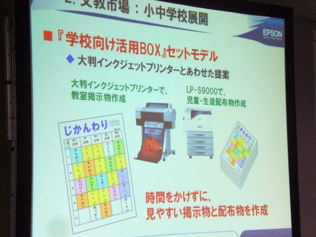 「学校向け活用BOX」