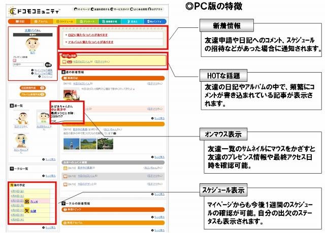 PC版画面イメージ（1）　マイページ