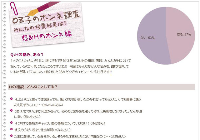 Hの悩み、ある？ 恋＆Hのホンネ