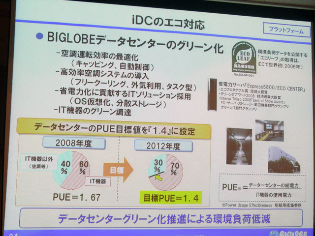 BIGLOBEデータセンターのエコ対応