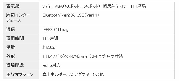 「finpad700i」仕様