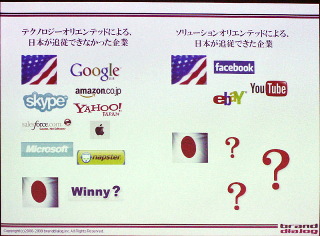 日本が追従できなかった企業と追従できた企業。ソリューションオリエンテッドなサービスは日本でも成功するチャンスがある