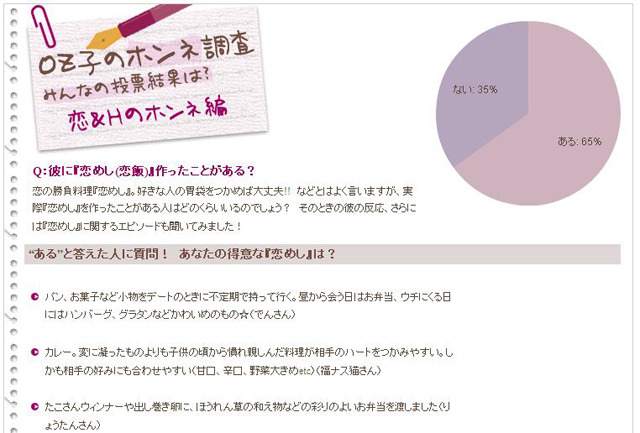 OZ子のホンネ調査