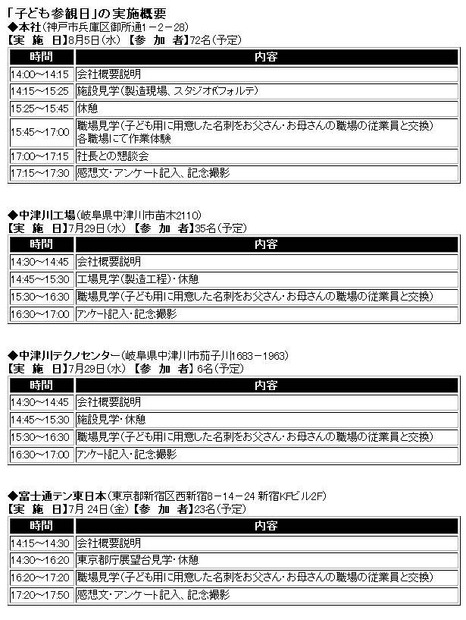 「子ども参観日」の実施概要