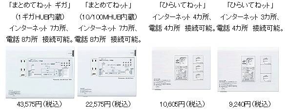 ラインアップ