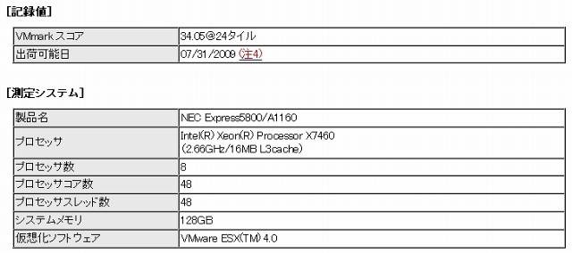 記録値と測定システム