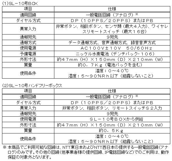 主な仕様