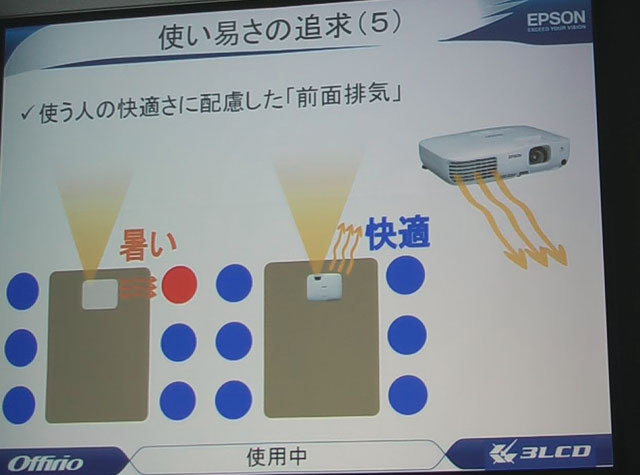 排気口を前面に設置する配慮も