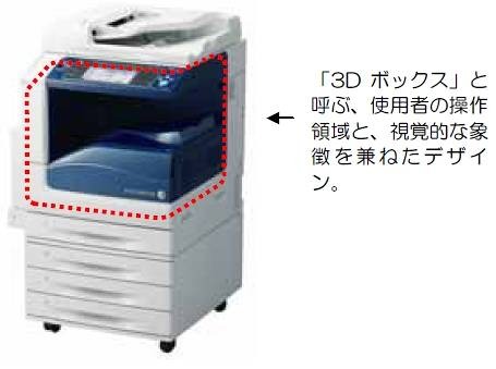 使用者の操作領域となる「3Dボックス」