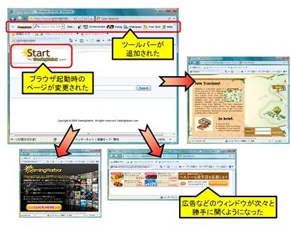 「ブラウザ・ハイジャッカー」に感染した状態