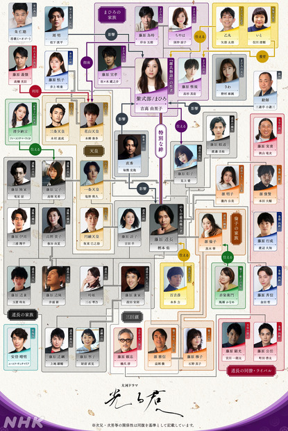 2024年スタートのNHK大河ドラマ第63作『光る君へ』に松下洸平、渡邊圭祐らの出演が決定