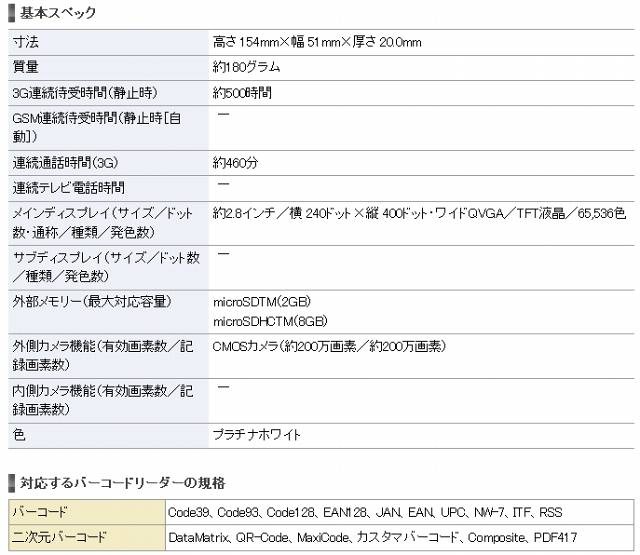 おもなスぺック