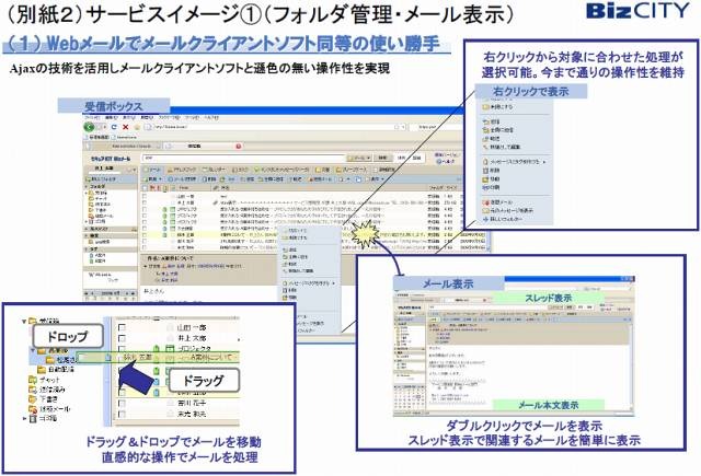 サービスの特徴1（フォルダ管理、メール表示）