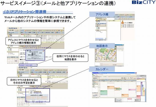 サービスの特徴3（他アプリとの連係）